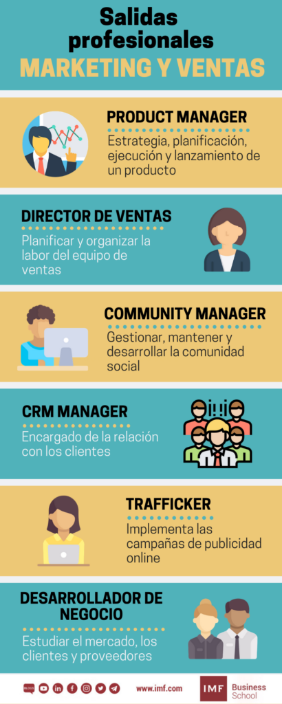 salidas profesionales ventas