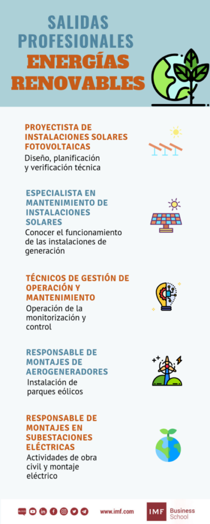 salidas profesionales energias renovables
