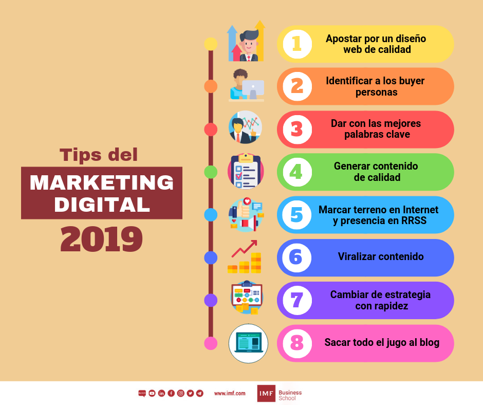 consejos del marketing digital 2019