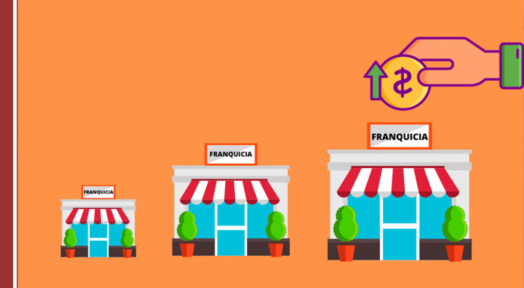 franquicia ejemplos