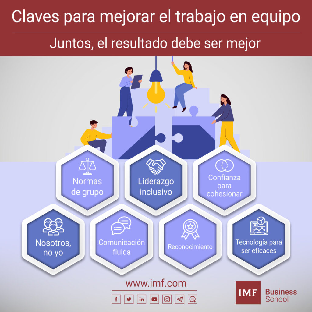  trabajo en equipo
