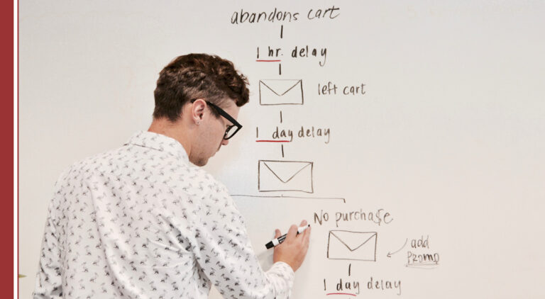Que son los objetivos del marketing y los kpis