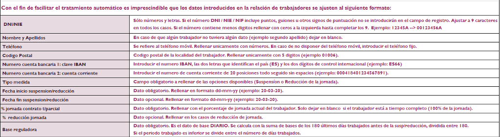excel presatciones de servicio por coronavirus