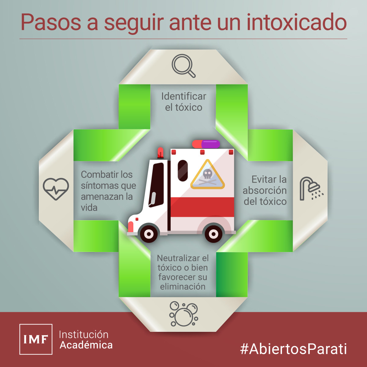 pasos a seguir ante un intoxicado prevencion 