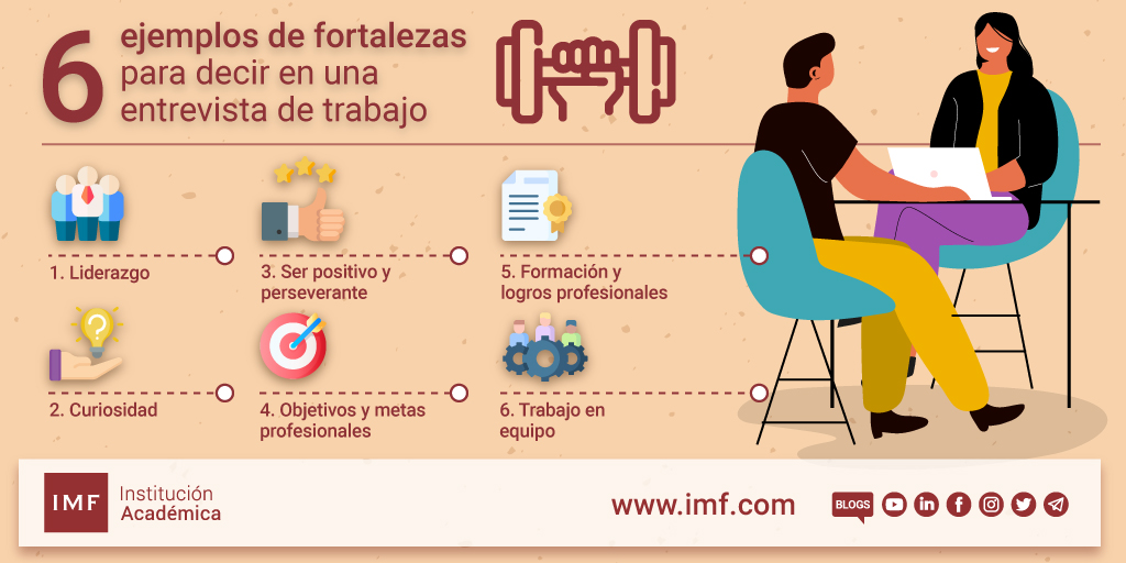 6 ejemplos de fortalezas para decir en una entrevista de trabajo