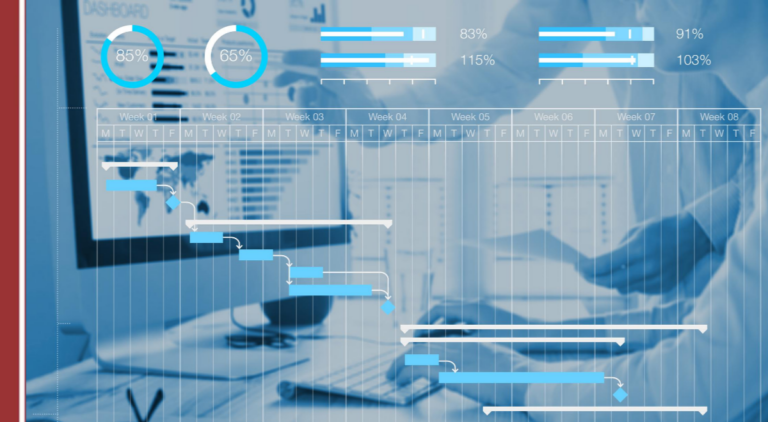 diagrama de gantt